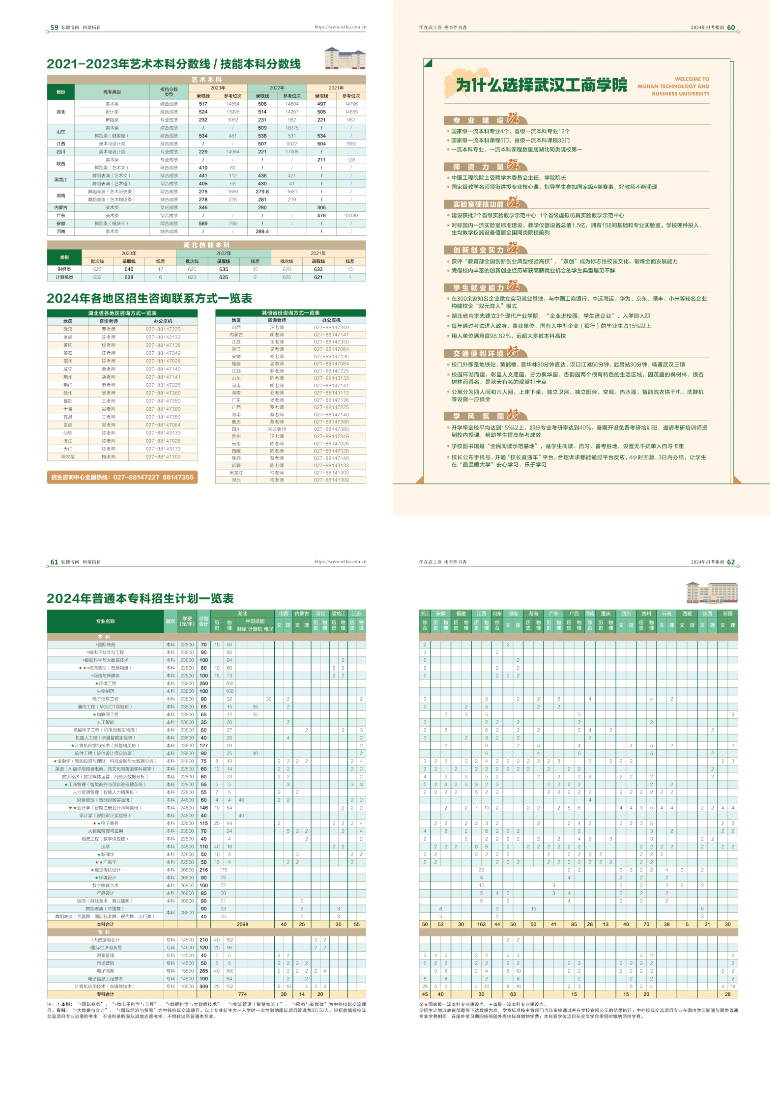 武汉工商学院 - 2024报考指南